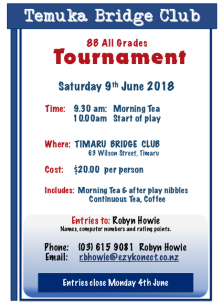 Temuka Tournament
